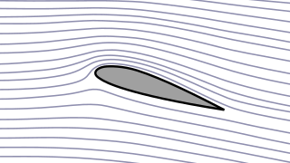 Stromlinienform heißt die For