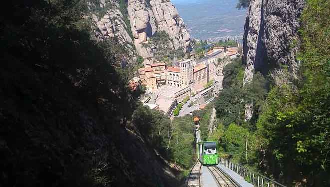 The funicular in Montserrat, spain