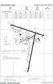 Gander International Airport (CYQX) aero chart