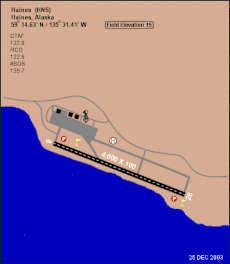 Diagram of Haines Airport (HNS)