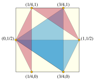 <span class="mw-page-title-main">Heilbronn triangle problem</span> On point sets with no small-area triangles