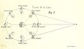 Image taken from page 125 of 'Curso elemental de geografia universal' (11244521493).jpg