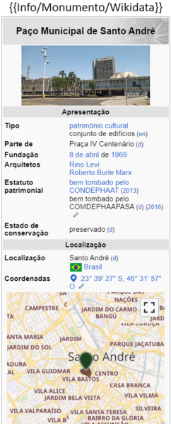 File:Infobox monumento.png