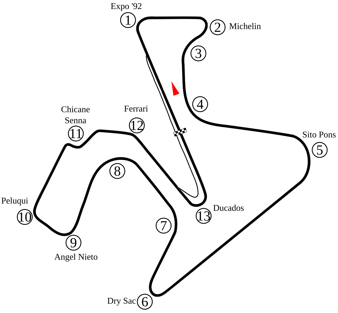 Image of Jerez Grand prix Circuit 1994-2003