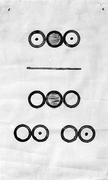 File:John Dalton; Combustion of methene. 1804 ? Wellcome M0004646.jpg