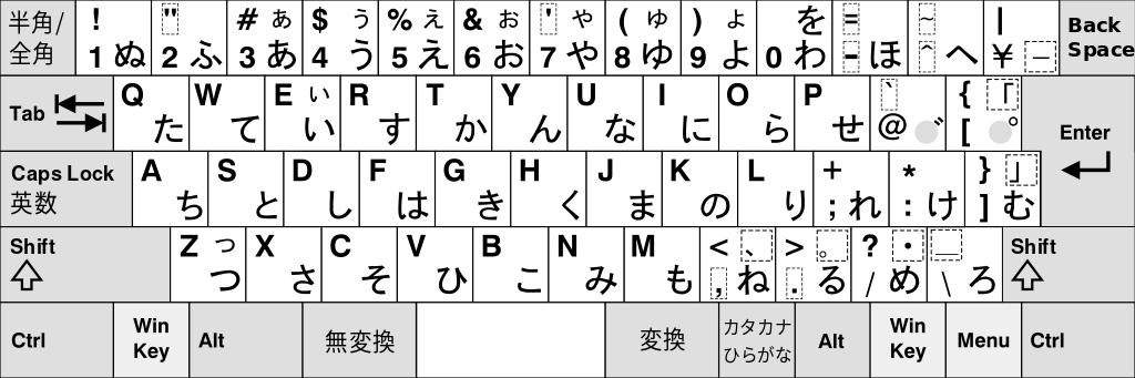 File Kb Japanese Svg Wikimedia Commons