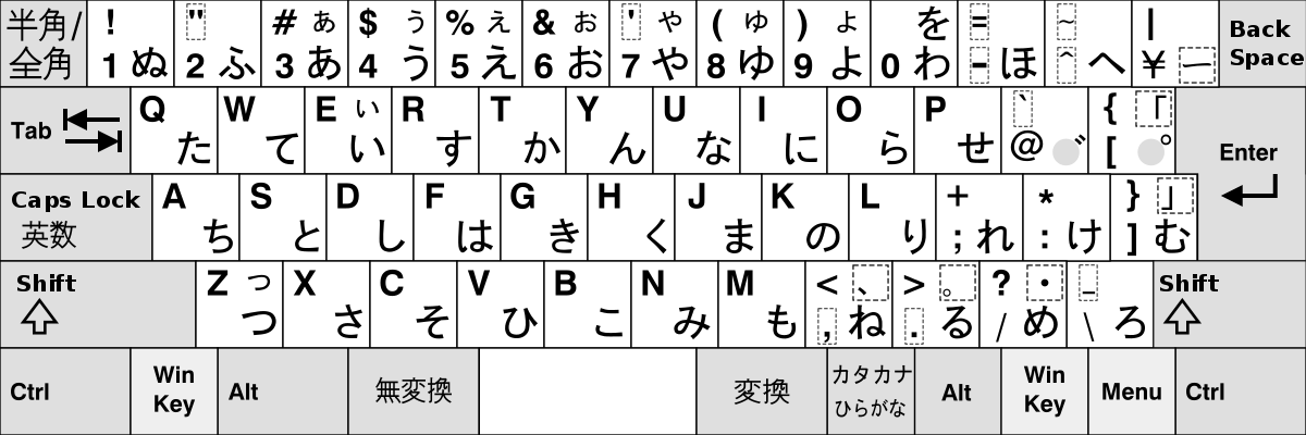Japanese language and computers - Wikipedia
