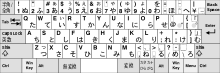 A Japanese kana keyboard KB Japanese.svg