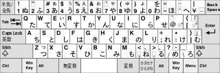 <span class="mw-page-title-main">Japanese language and computers</span>