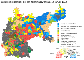 1912: Das Ergebnis der Reichstagswahl