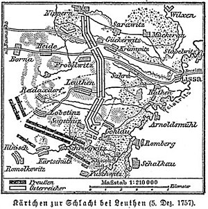 Map for the battle of Leuthen