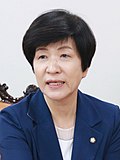 Thumbnail for Kim Young-joo (politician)