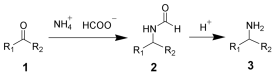 The ketone is converted to an amine via reductive amination using ammonium formate Leuckart Reaction Scheme.png