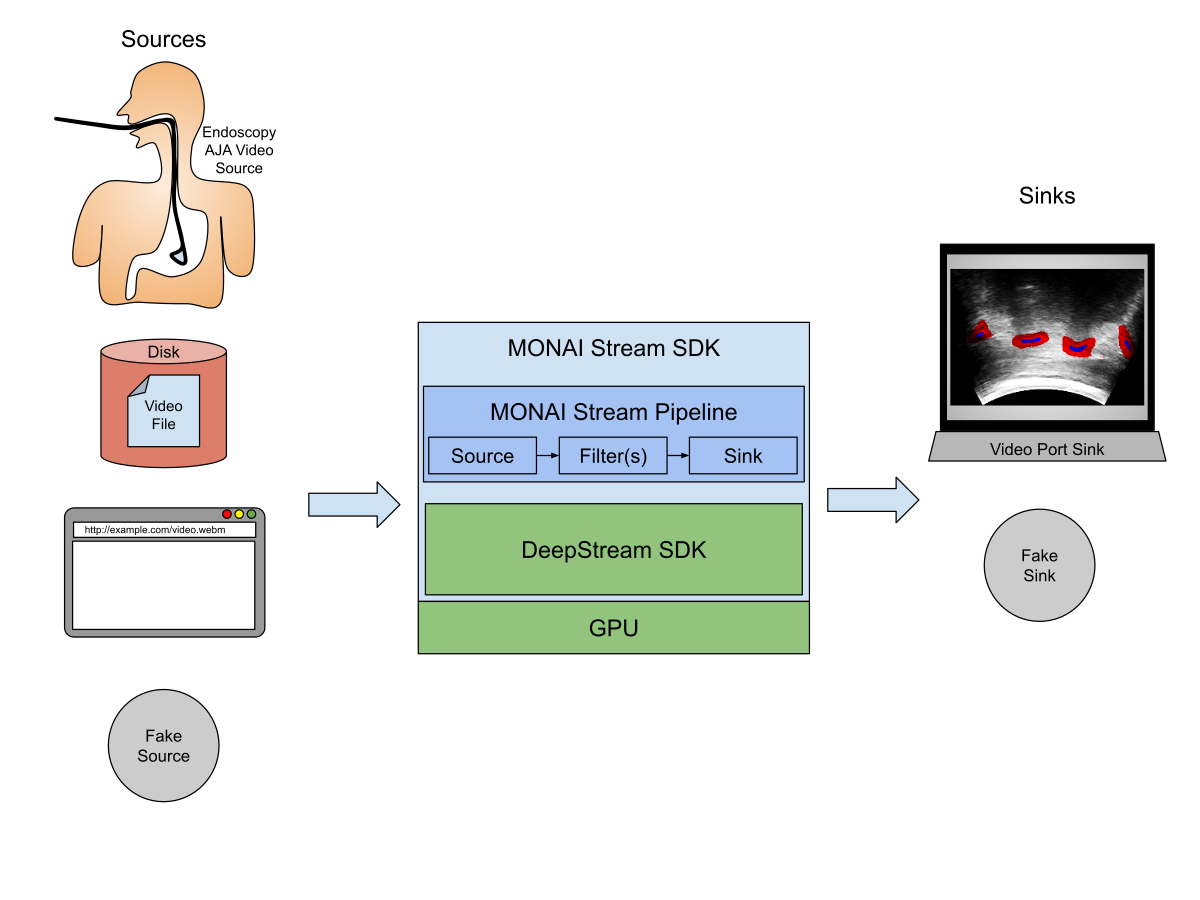 Steam sdk api фото 44