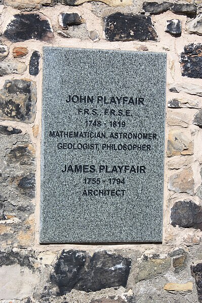 Memorial to John Playfair, Old Calton Burial Ground, Edinburgh