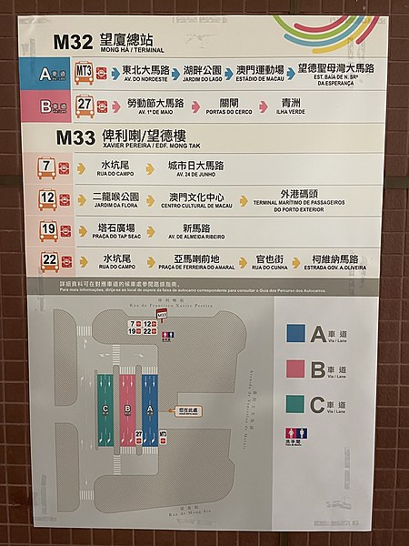 File:Mong Ha Terminal Direction Board 202110.jpg