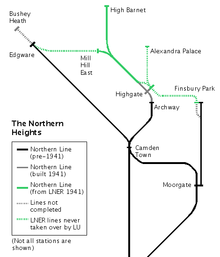 Line map of the abandoned Northern Heights plan Northern Heights diagram.png