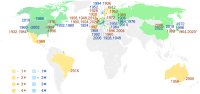 Thumbnail for List of Olympic Games host cities