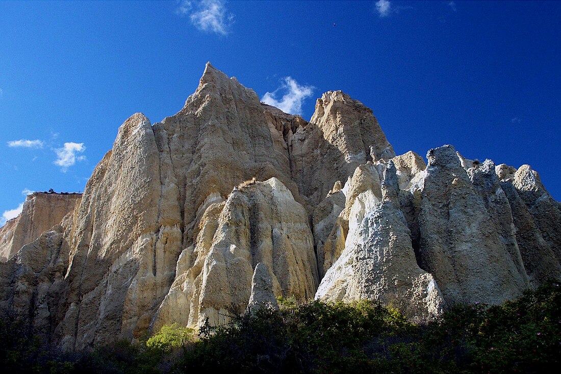 Clay Cliffs