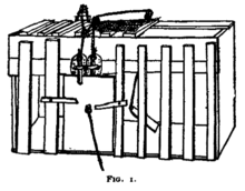 An old black and white drawing of a puzzle box used by Edward Thorndike. The box looks similar to a cage with an opening at the front. The front door is connected to wiring which connects to a lever.