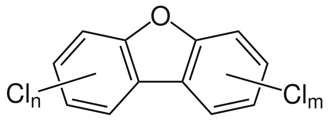 Dioxins and dioxin-like compounds