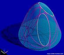 eight conics tangent to three sections a paraboloid of revolution.