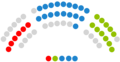 Miniatura de la versión del 10:54 21 ene 2024