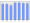 Evolucion de la populacion 1962-2008