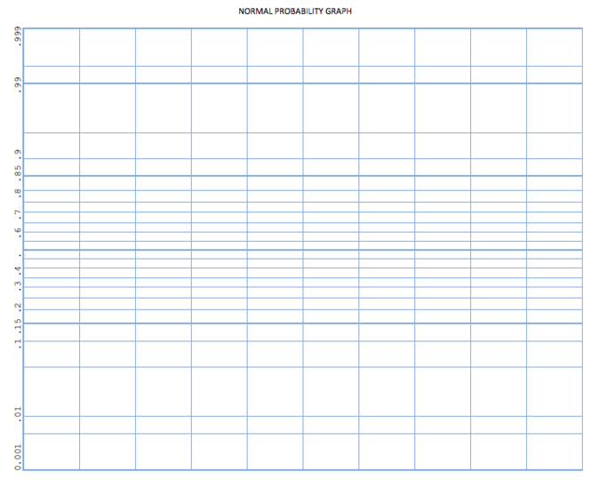 graph-paper-wikipedia