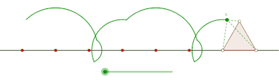 Animation showing the tracing of a prolate cyclogon as an equilateral triangle rolls over a straight line without skipping. The tracing point X is outside the disk of the triangle. Prolate cyclogon generated by an equilateral triangle.gif