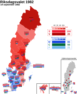 <span class="mw-page-title-main">1982 Swedish general election</span> 1982 election for the Swedish parliament