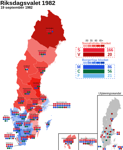 1982 Swedish general election