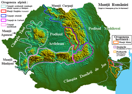 Divisions of the Romanian Carpathians