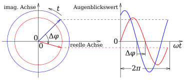 Null-Ohm-Widerstand – Wikipedia