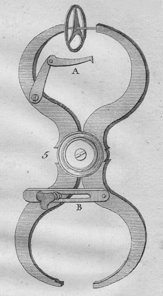 File:Rundlaufzirkel 00.jpg