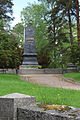 Runebergin hauta on kalliokummulla. (Ferdinand Öhman, 1888)[22]