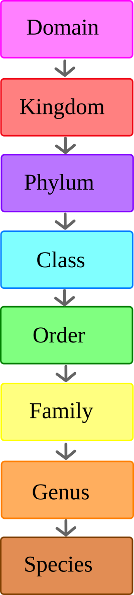 book Node List Tolerance Analysis