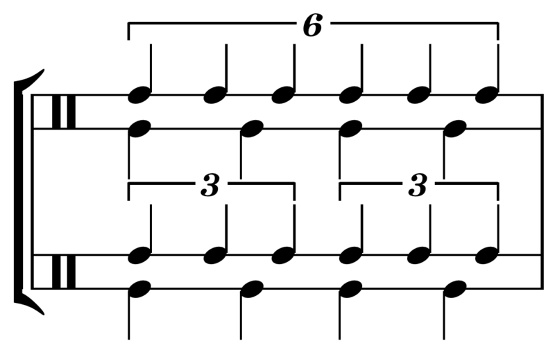 File:Sextuplet rhythm.png