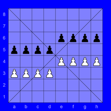 Sittuyin board and starting position Sittuyin gameboard and init config.PNG