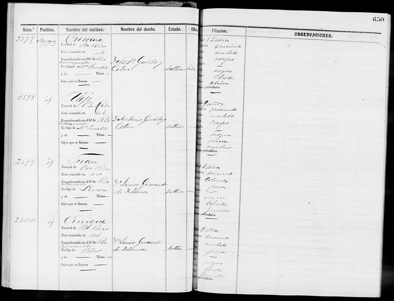 File:Slave Schedules for District 4, Mayaguez - NARA - 63811126 (page 234).jpg