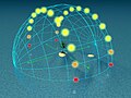 0° (Ecuator): Soarele își atinge culminația minimă, neatingând decât 66,563°. La echinocții, Soarele va culmina la 90°. Nu există anotimpuri, iar ziua durează întotdeauna douăsprezece ore.