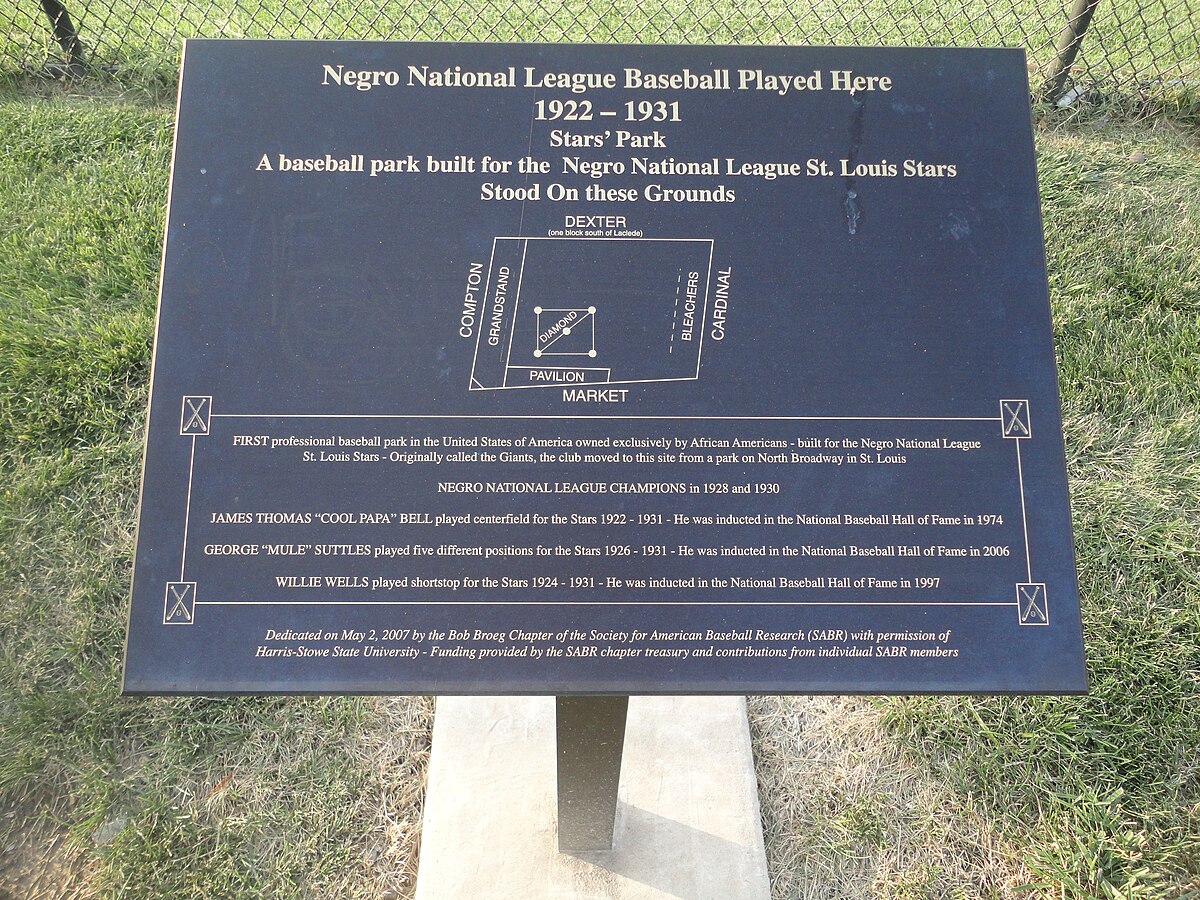 Who were the Negro League St. Louis Stars?