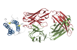 Struttura cristallina della linfopoietina stromale timica umana legata al frammento Fab del tezepelumab