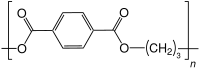 Illustratives Bild des Artikels Polytrimethylenterephthalat