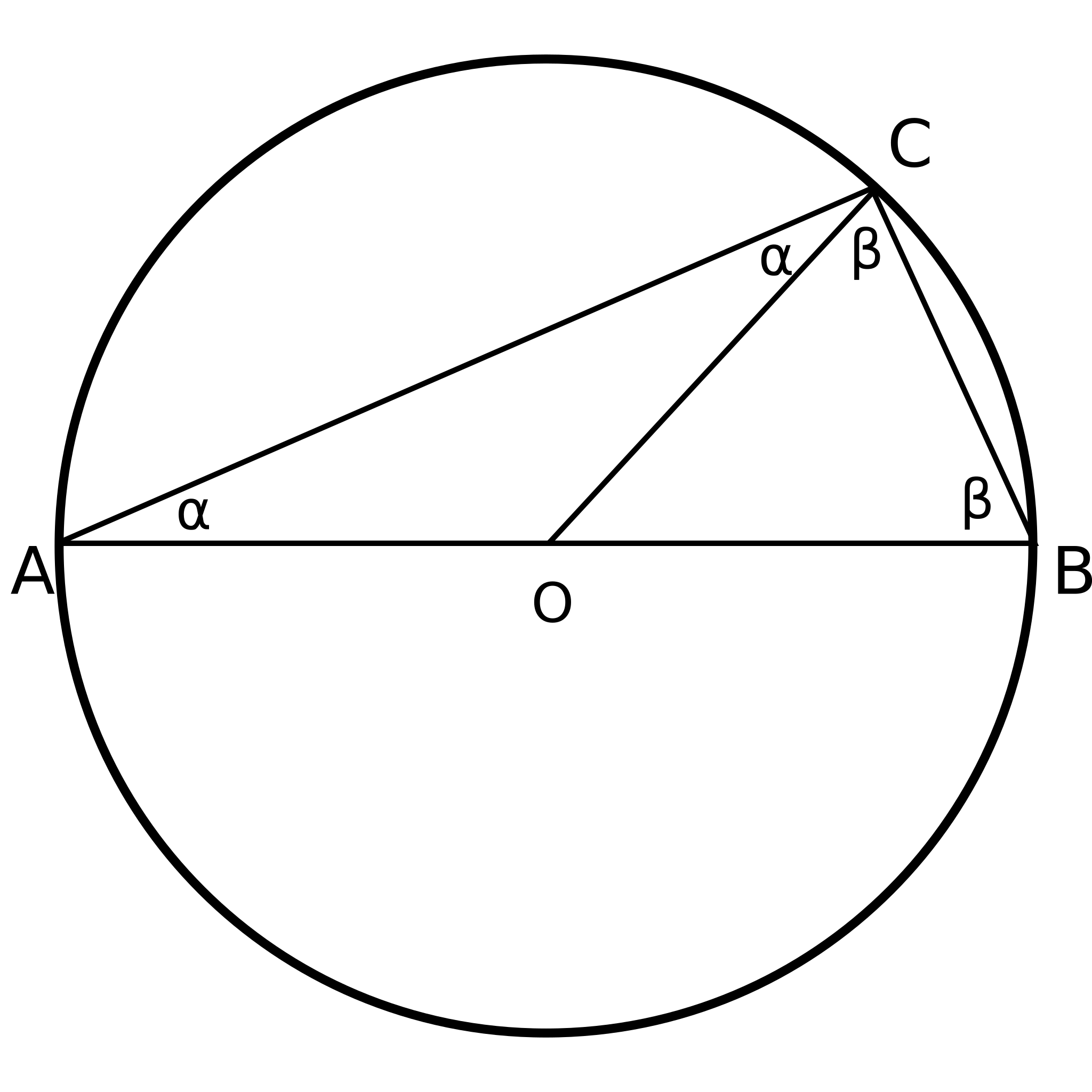 File:Thales theorem 1.svg - Wikimedia Commons