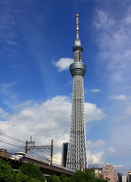 La ligne Isesaki au pied de la Tokyo Skytree.