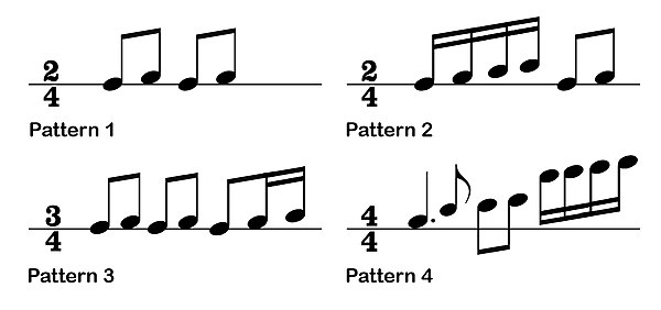 simple duple, triple and quadruple metre patterns are common in trot music