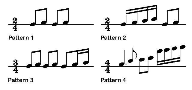simple duple, triple and quadruple metre patterns are common in trot music
