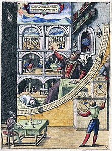 Engraving of the mural quadrant from Brahe's book Astronomiae instauratae mechanica (1598)