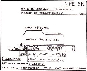 Jenis SK drawing.jpg